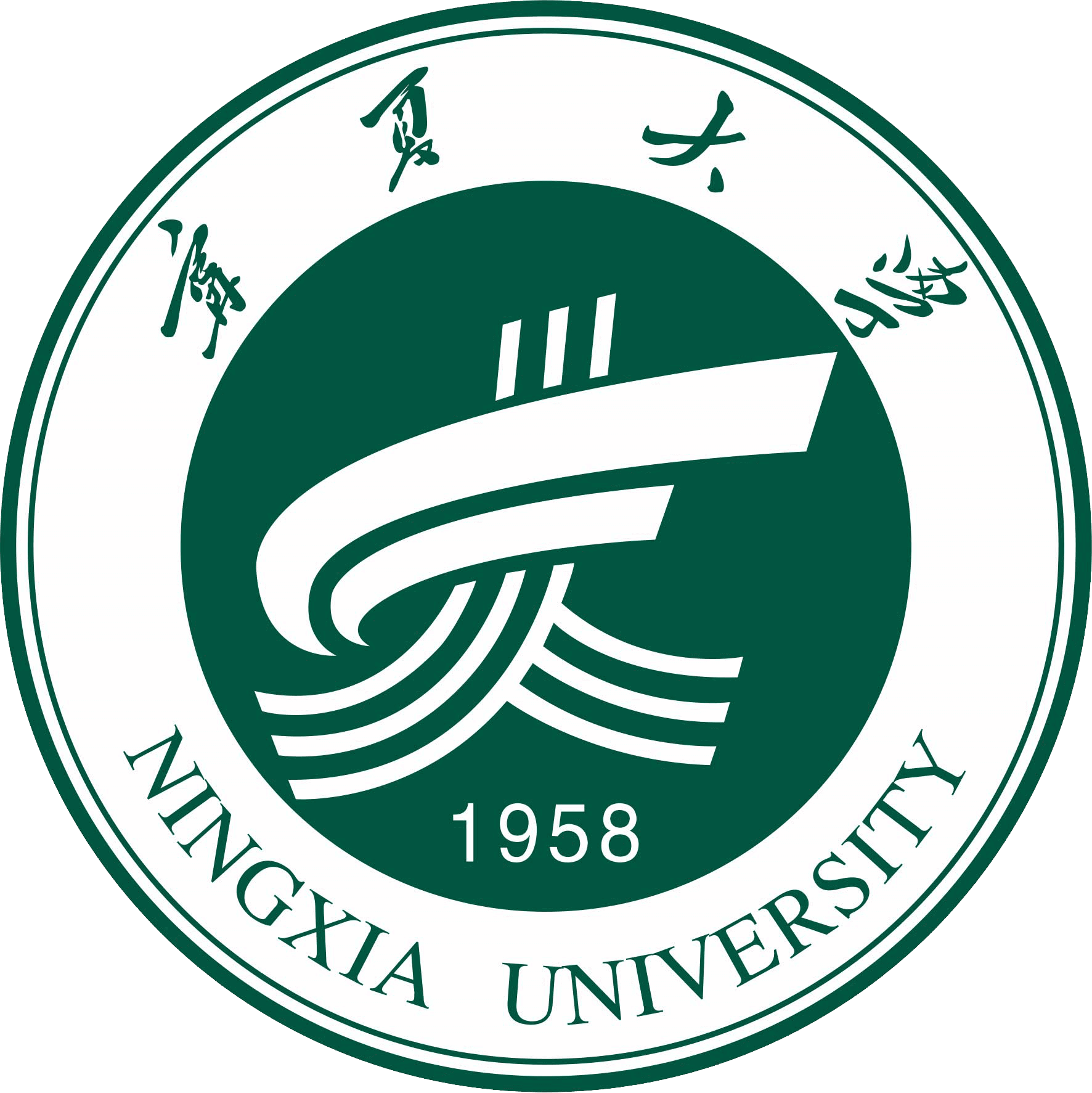 Ningxia University