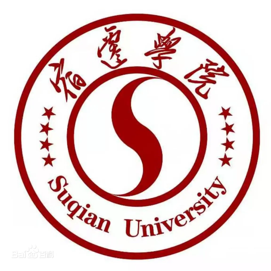 Suqian University