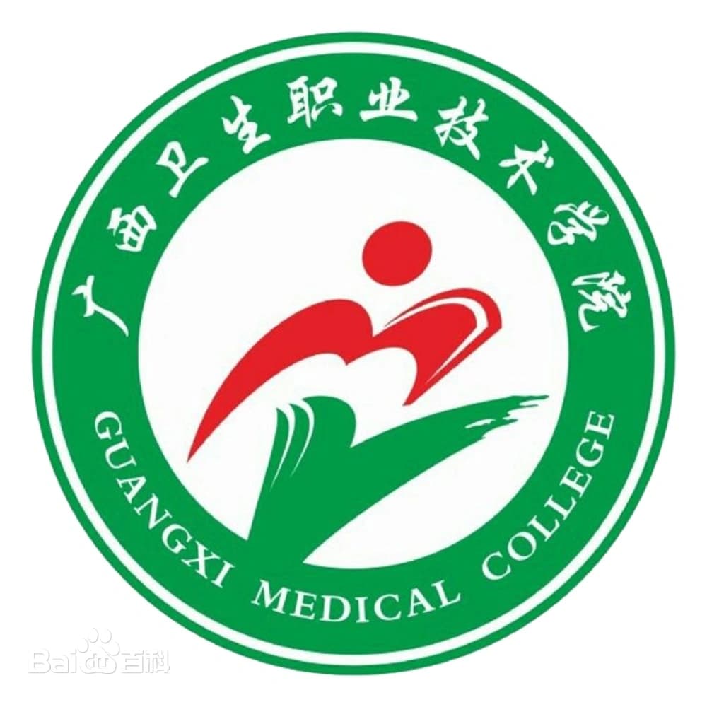 Guangxi Medical College